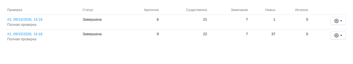 Список проверок: «Проверить сейчас» и быстрая проверка без обхода витрины; у каждого прогона — режим, статус, число критичных, существенных находок и замечаний, новых и исчезнувших.