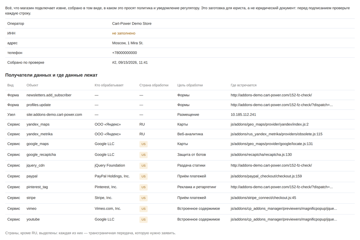 Реестр обработки: реквизиты оператора и получатели данных — поставщик, страна, цель и где встречается; страны, кроме RU, выделены.