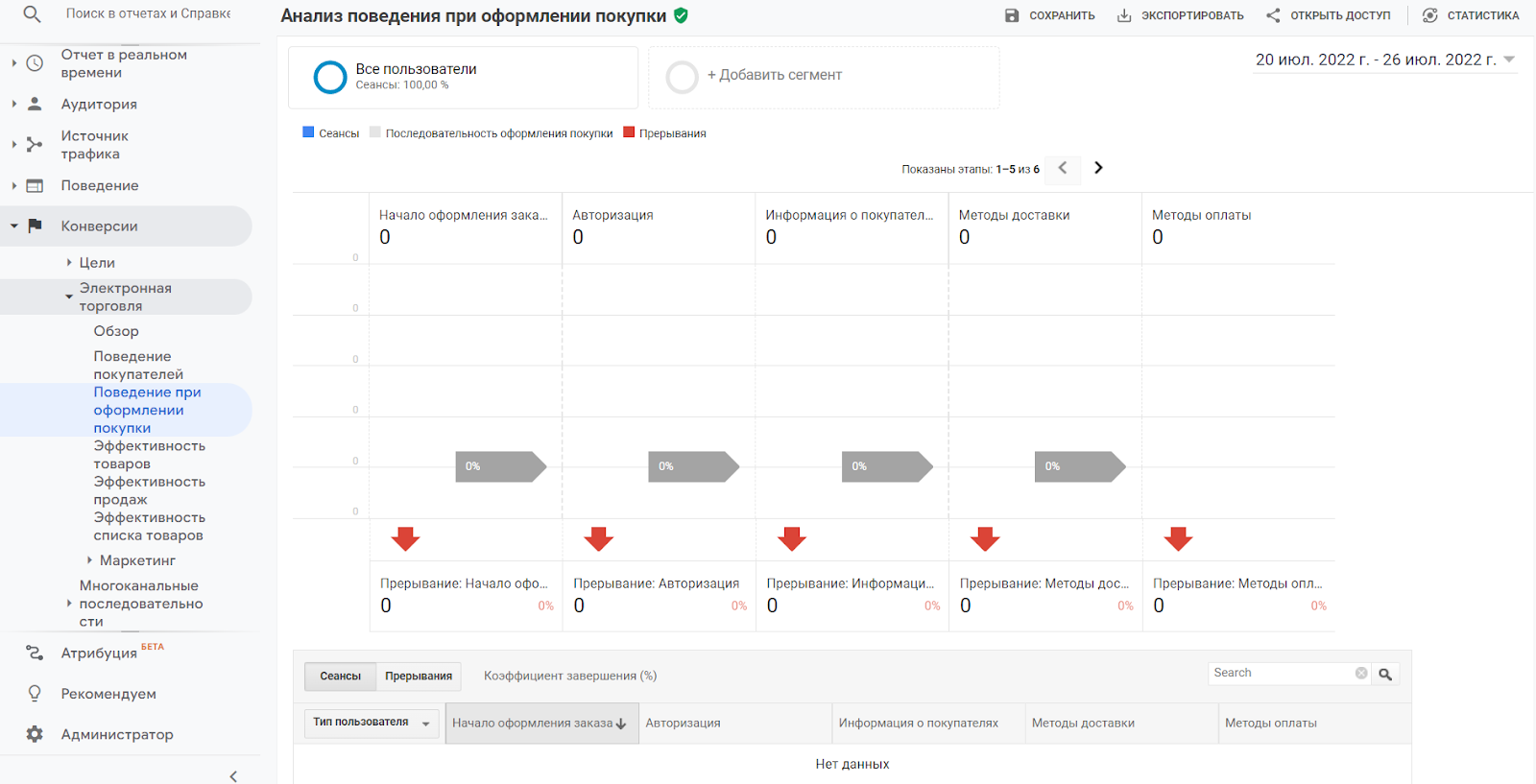 Отслеживание кликов по баннерам