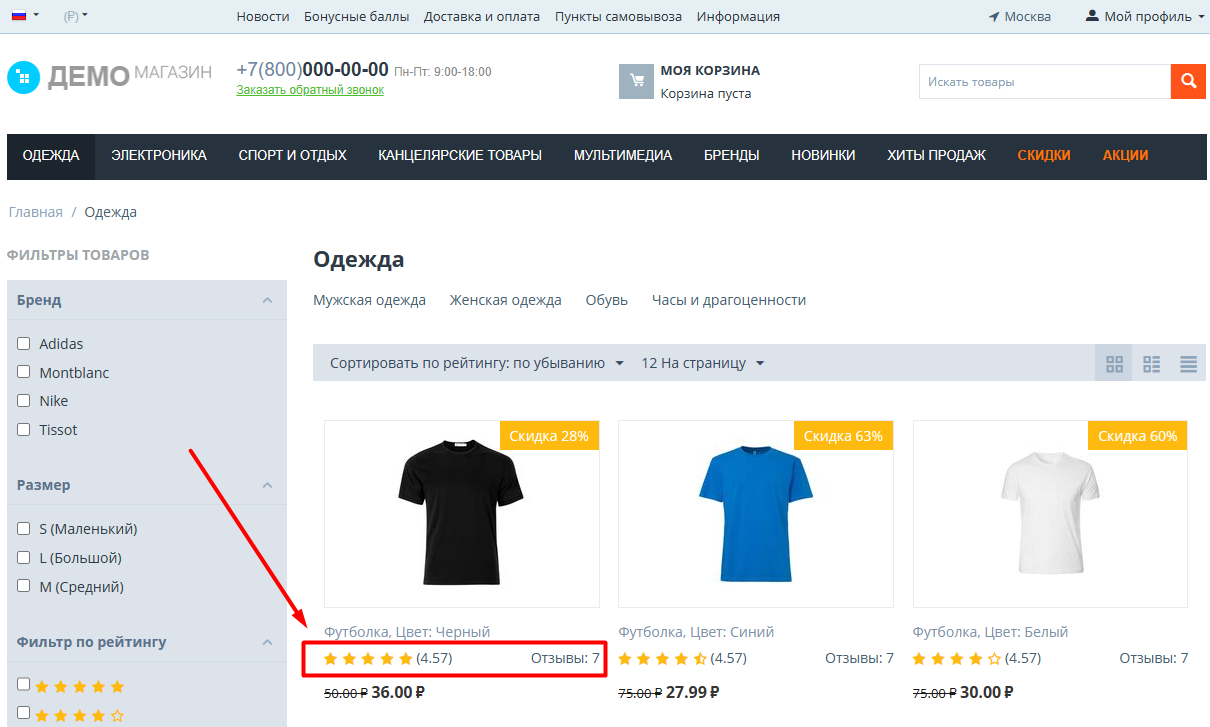Средний рейтинг и число отзывов в списке товаров