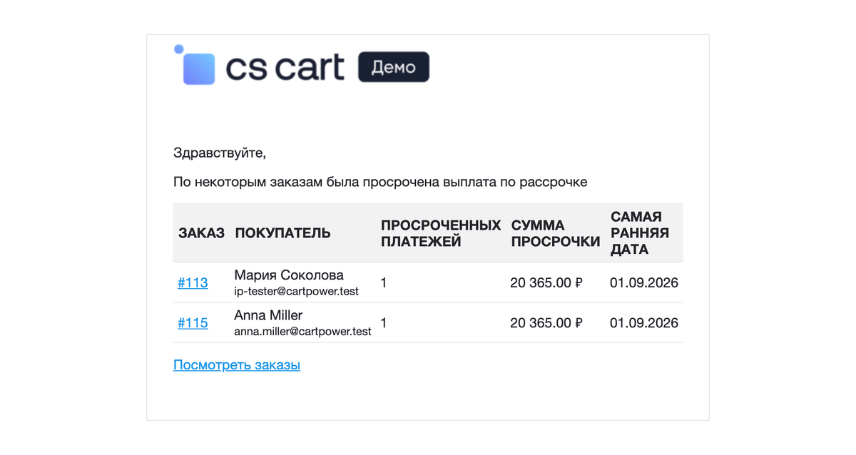 Письмо администратору: заказы с просроченными платежами, суммы и даты.